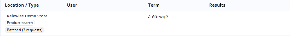 Example of bad bot request queries