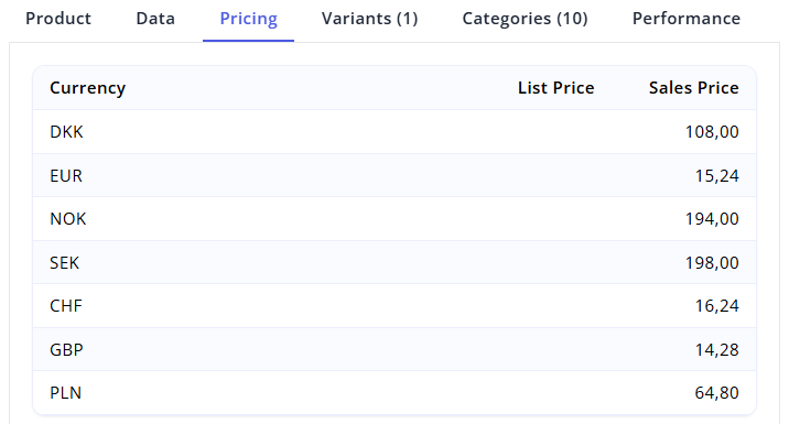 You can see the price on a product in the Entities view