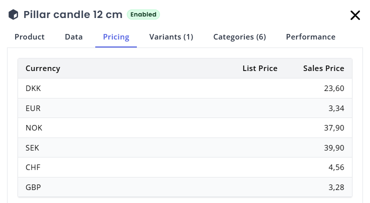 An example of MultiCurrency data on a product entity