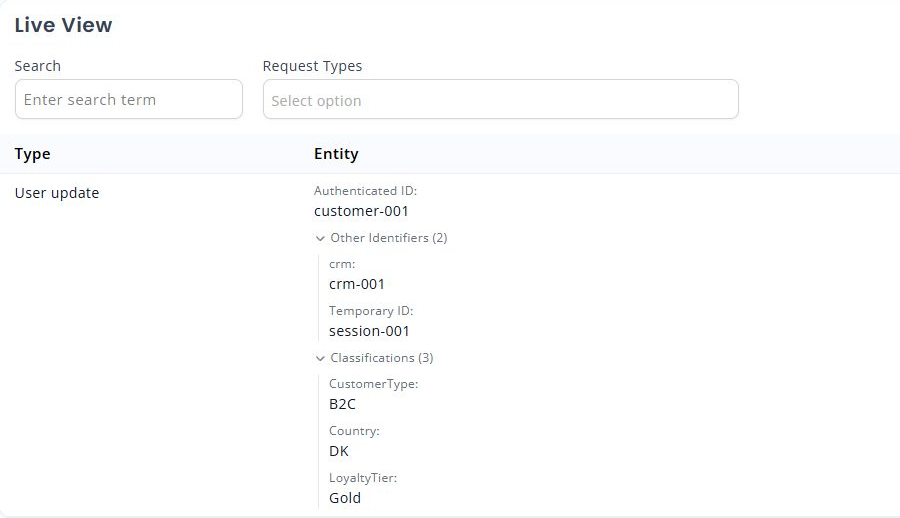 Integration Live View Type and Entity columns with a User update's expanded identifiers and Classifications