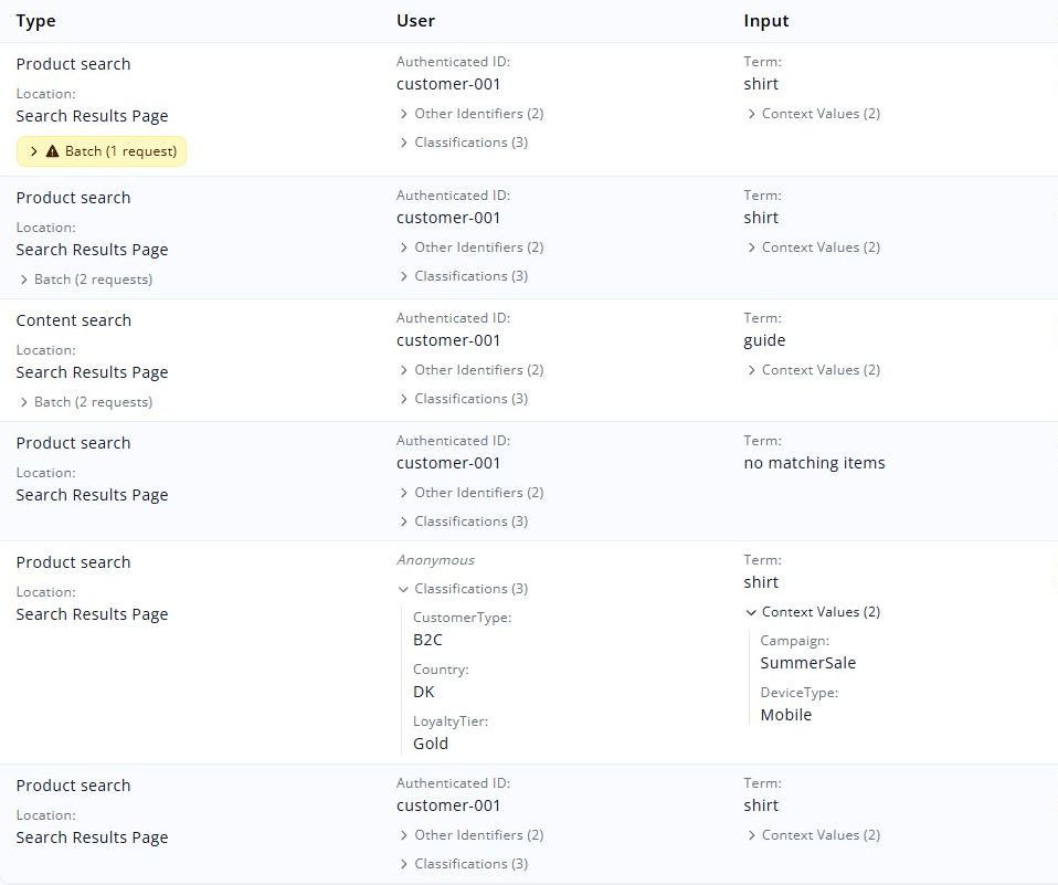 Search Live View Type, User, and Input columns with batch members and an anonymous User's Classifications beside Context Values