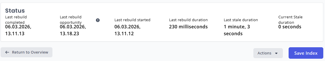 You can learn more about the rebuild time on the Search Index page