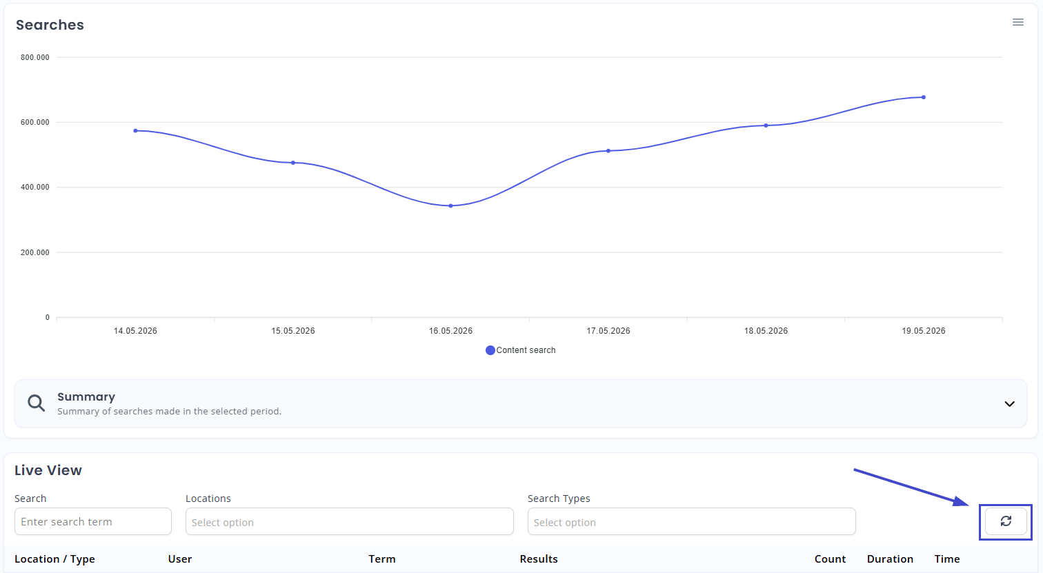 My Relewise Live Search View