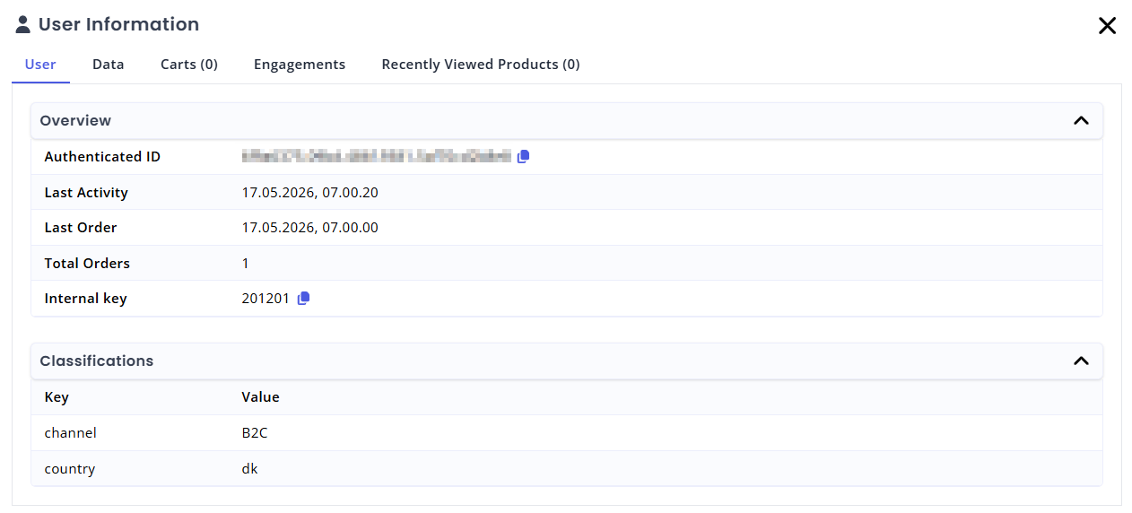 My Relewise User Details