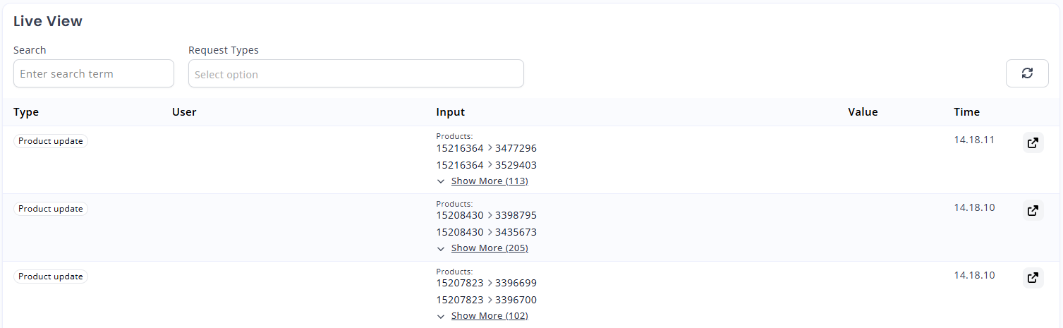 My Relewise Trackings list